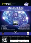 workshops-cartaz-[mindset-agil].jpg