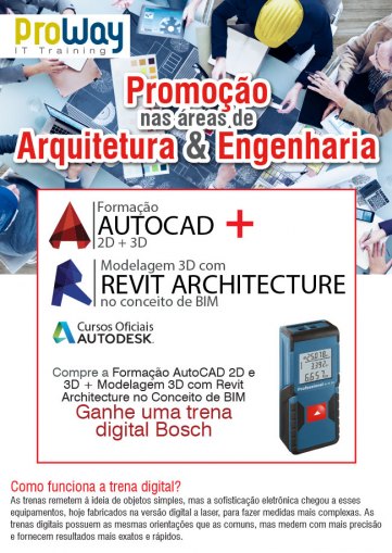 Promoção Formação AutoCad + Modelagem 3D com Revit Architecture