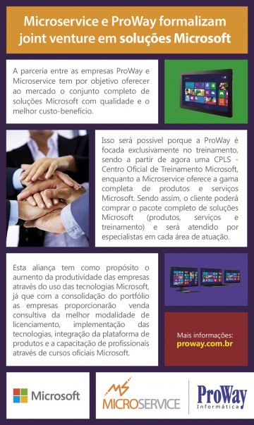 Microservice e ProWay formalizam joint venture em soluções Microsoft